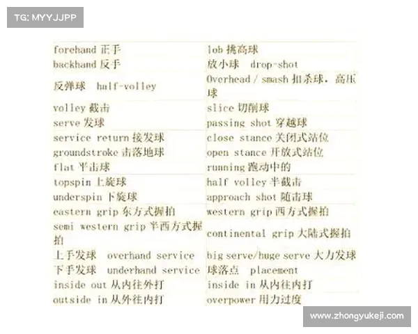 网球比赛评分规则全面解析与细节解读:从发球到最终得分的全程解析 网球比赛评分规则全面解析与细节解读:从发球到最终得分的全程解析